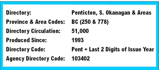 Penticton Distribution