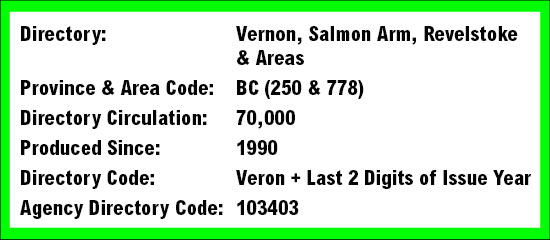 Vernon Stats