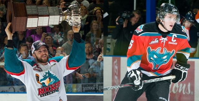 The list of current and former Kelowna Rockets at NHL training
