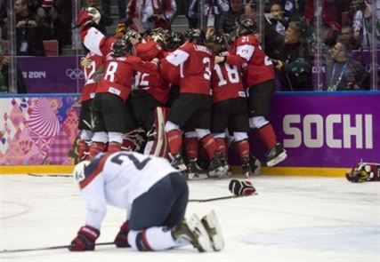 Canada Wins Fourth Straight Olympic Gold in Women's Hockey