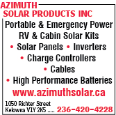 Azimuth Solar Products Inc