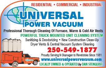 Universal Power Vacuum