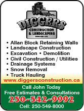 Diggers Construction & Landscaping Services Ltd