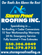 Storm Proof Roofing