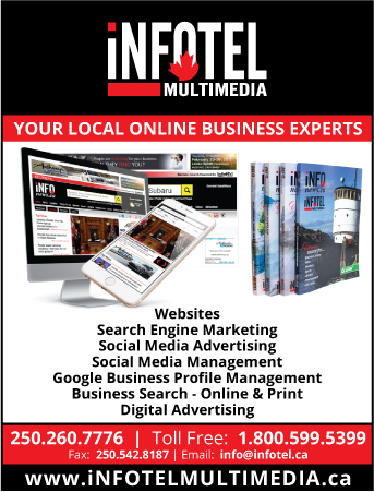 iNFOTEL MULTIMEDIA