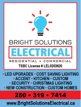 Bright Solutions Electrical