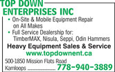 Top Down Enterprises Inc