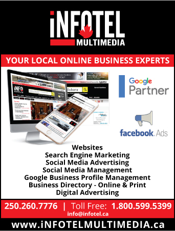 iNFOTEL MULTIMEDIA