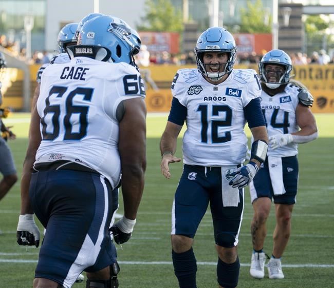 Toronto Argonauts-Hamilton Tiger-Cats Thanksgiving Game Preview