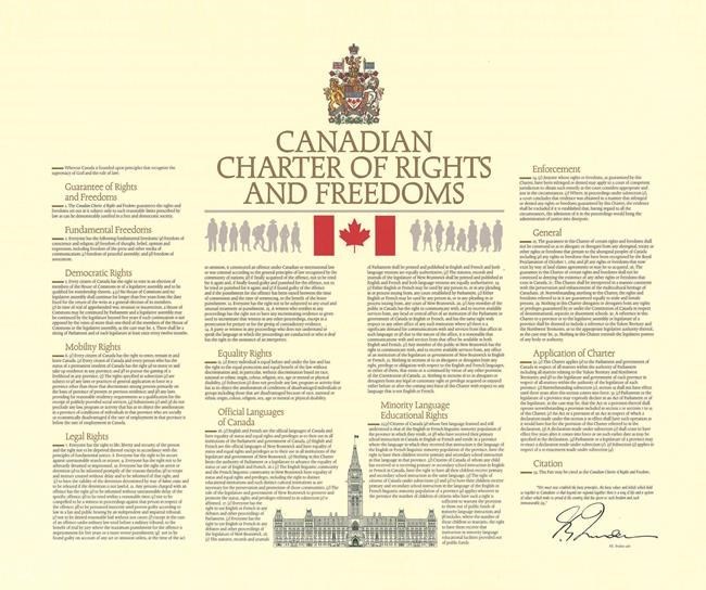 Canadian Charter Of Rights And Freedoms Printable Version