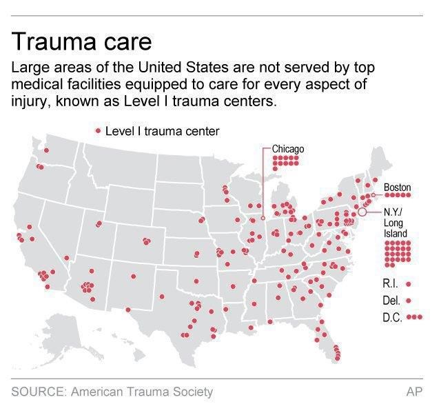 Difference Between Trauma Center Levels Gulfmaxx