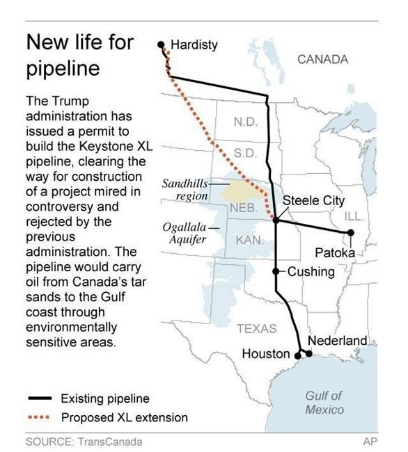 Environmental groups challenge Keystone XL pipeline approval InfoNews