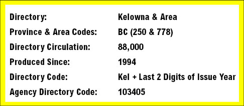 Kelowna Distribution