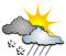 Chance of flurries or rain showers
