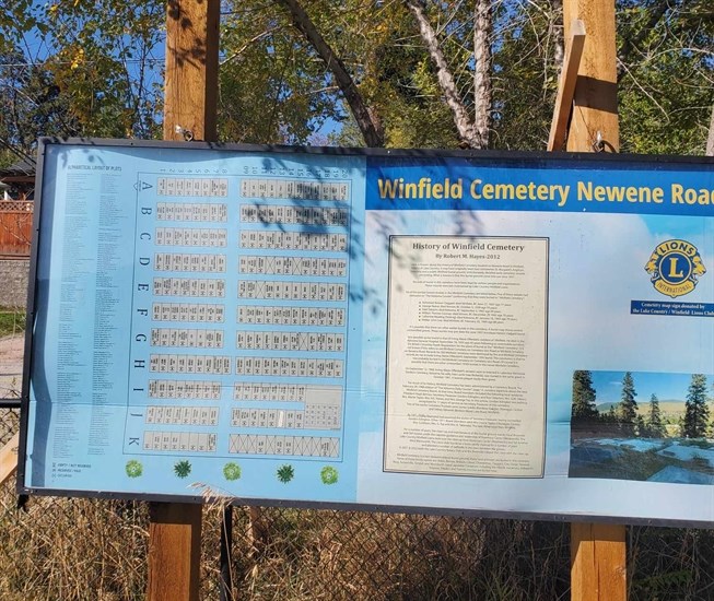 A board at Winfield Cemetery in Lake Country shows some history of the property along with the plot locations.