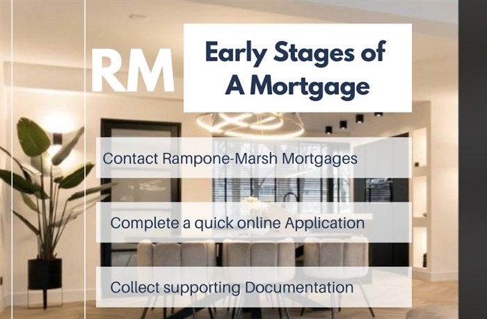 Early stages of a mortgage