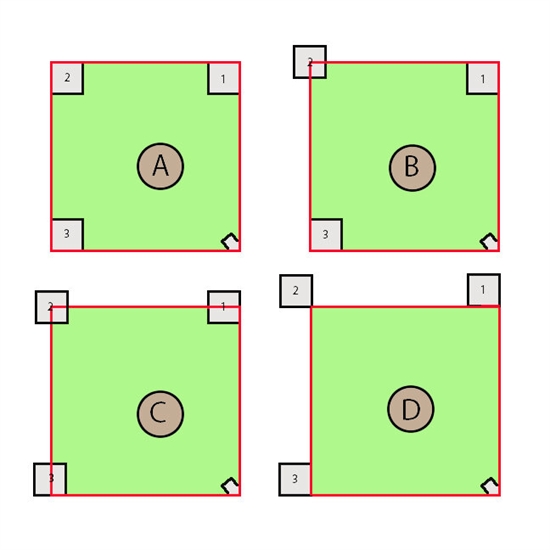 Only one of these layouts accurately reflects official baseball rules governing placement of bases on baseball fields. Which one: A, B, C or D?