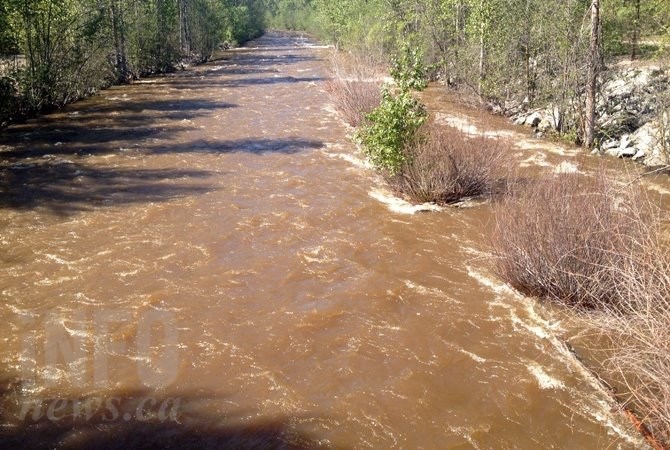 Mission Creek in Kelowna.