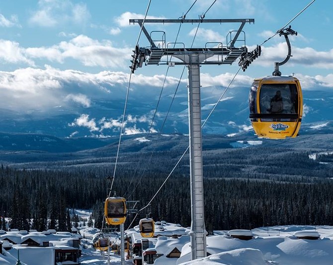 Big White set customer records over the Christmas holidays. The resort has seen increases in American visitors this year.