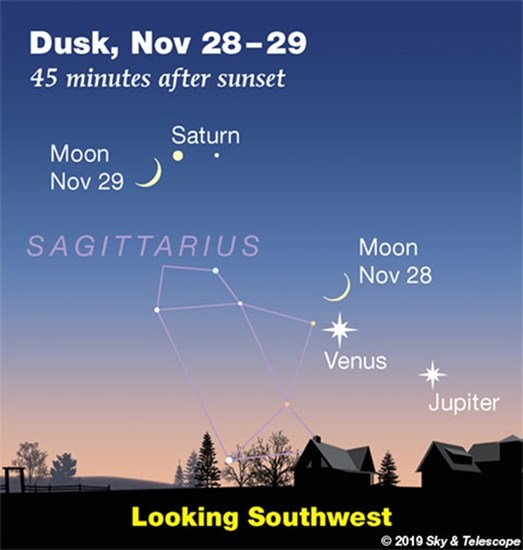 Venus and Jupiter are expected to light up the evening sky in Kamloops and the Okanagan Thursday evening, Nov. 28, 2019.