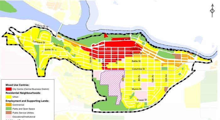 Future land use.