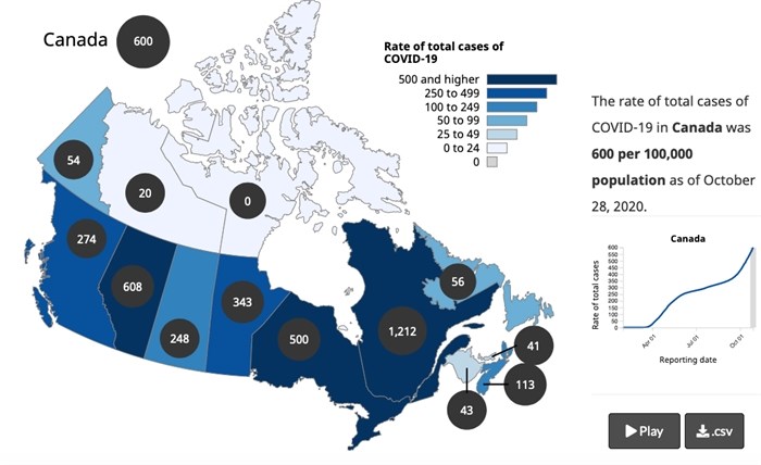 Number of COVID-19 cases per 100,000 population in Canada.
