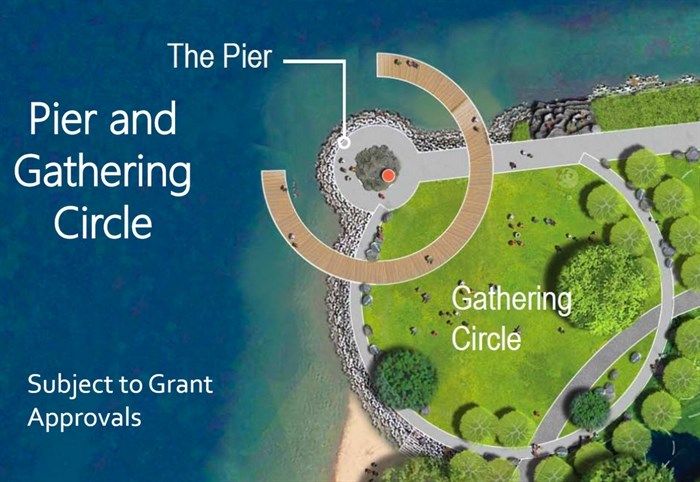 Pictured is an artist's rendering of the proposed pier, playground and gathering circle for City Park in downtown Kelowna.