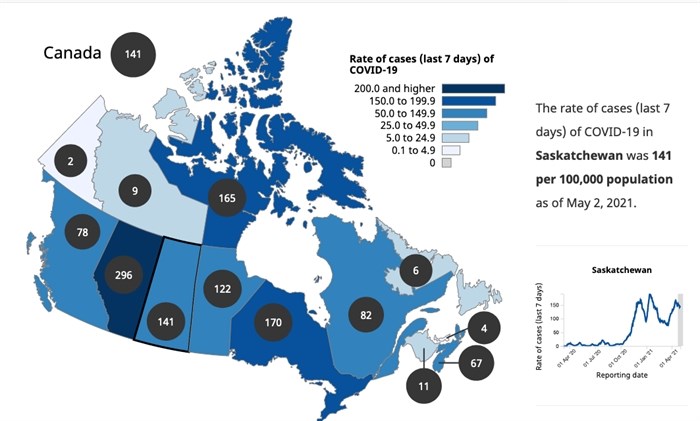 This shows the number of new cases recorded in Canada over the past week, ending May 2, 2021.