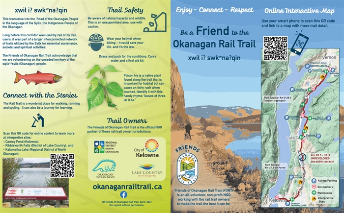 Kelowna Rail Trail Map