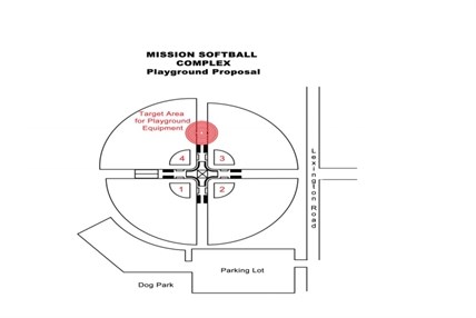 The new playground will be located between two ball diamonds in Kinsmen Park.