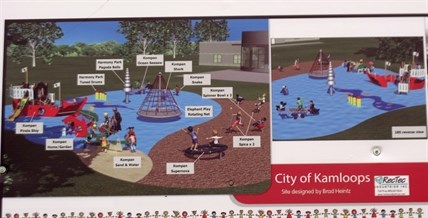 The new plans for Prince Charles Park.