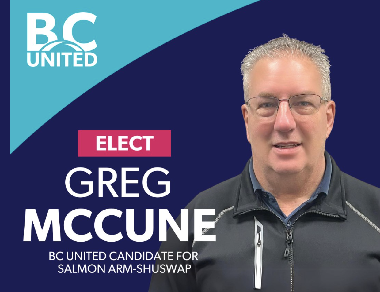 Two Time Enderby Mayor Representing BC United In Salmon Arm Shuswap   Orig Mediaitemid103683 8459 