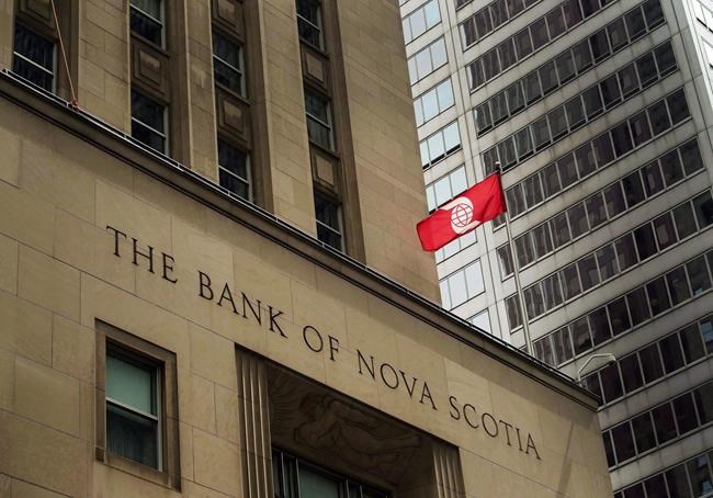 What Is Scotiabank 5 Year Fixed Mortgage Rate